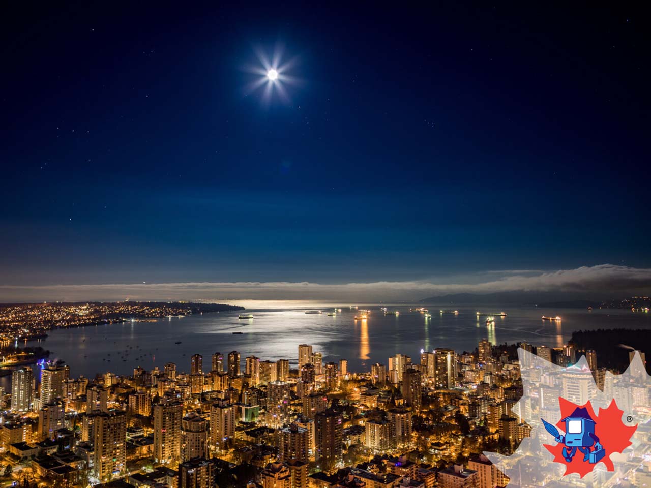 Managed IT Services in Richmond